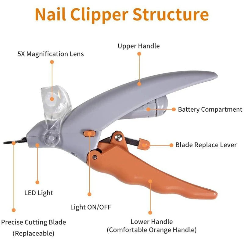 Stainless steel blades of the PawPerfect nail scissors