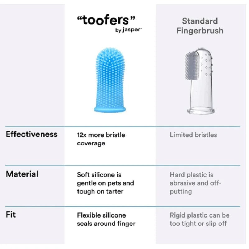 Finger toothbrush in orange